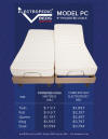 innerspring mattress