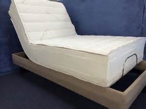best Latex mattress